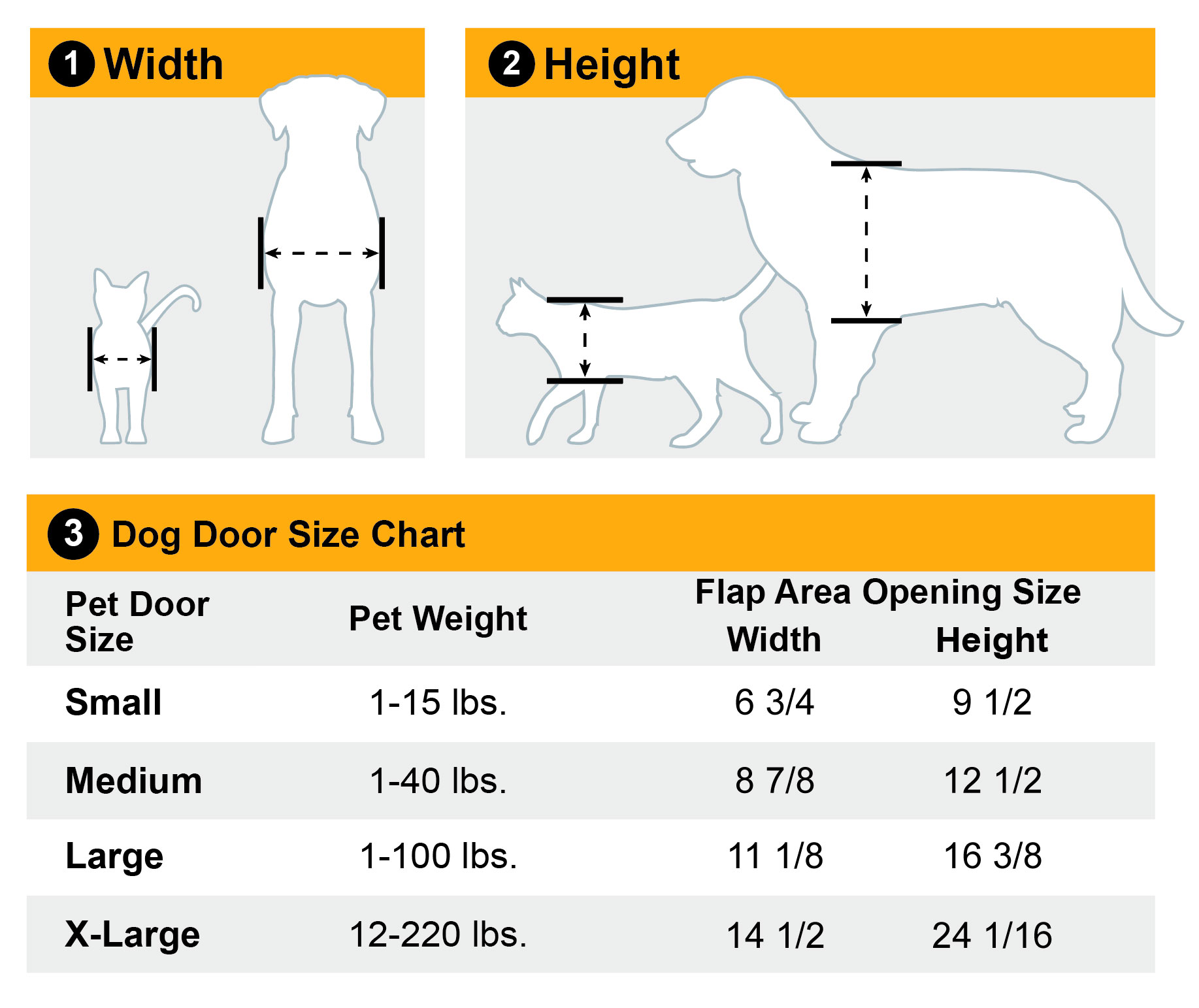 eXtreme Single Flap Aluminum Dog Door Small eXtreme Dog Door Best