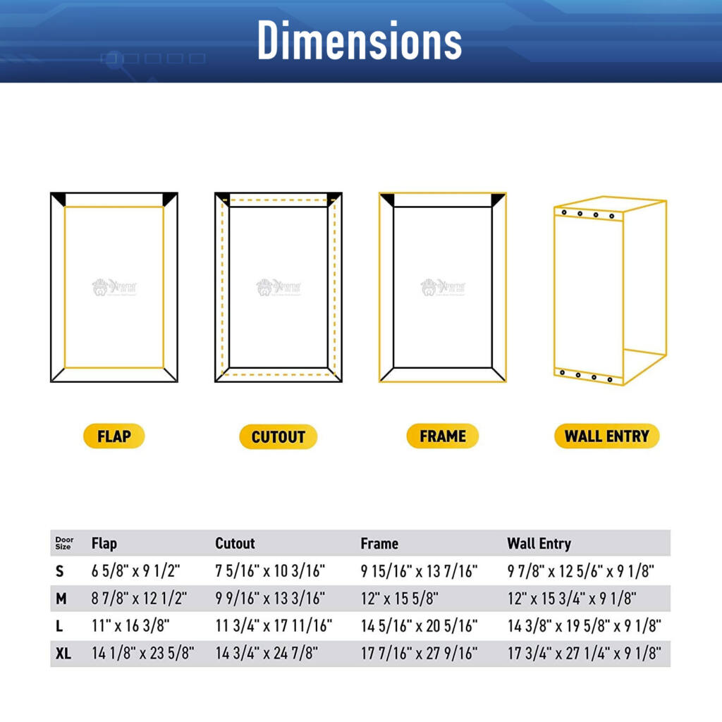 eXtreme Aluminum Dog Door for Walls Medium eXtreme Dog Door Best